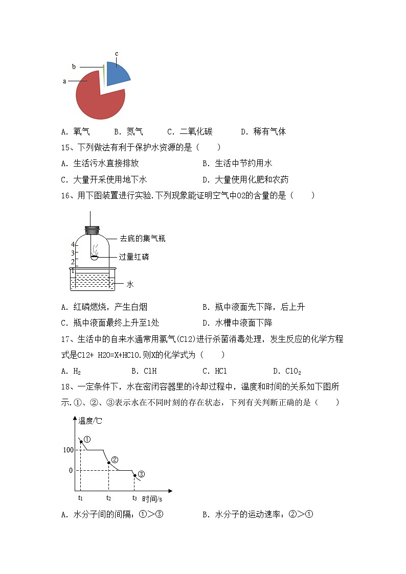 部编人教版八年级化学上册期中测试卷及答案【精选】第3页