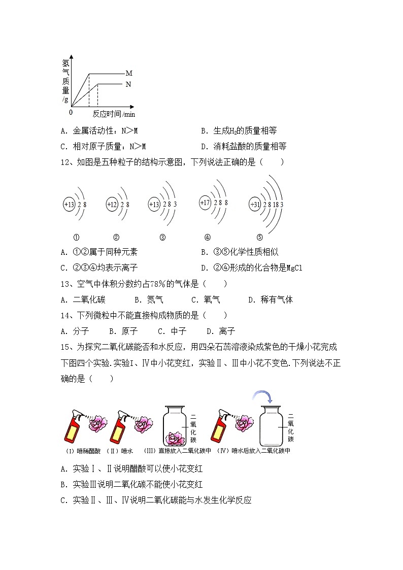 部编人教版八年级化学上册期中考试卷【加答案】第3页