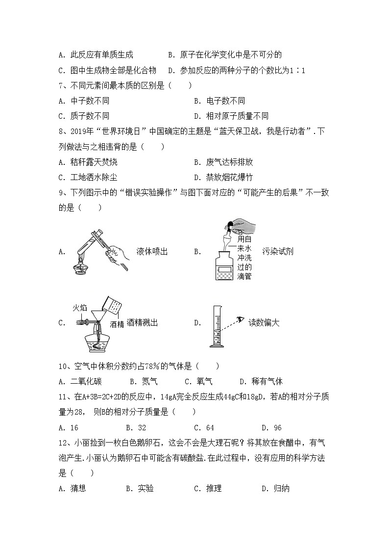 部编人教版八年级化学上册期中考试题（下载）第2页