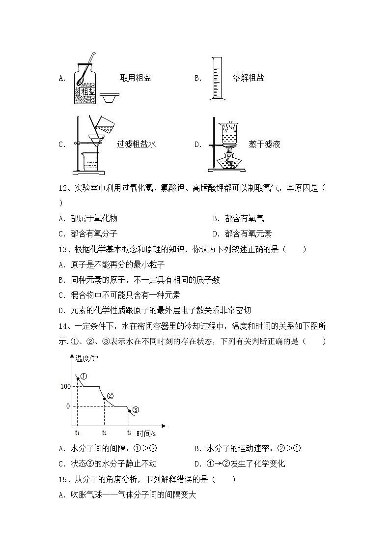部编人教版八年级化学上册期中试卷及答案【最新】第3页