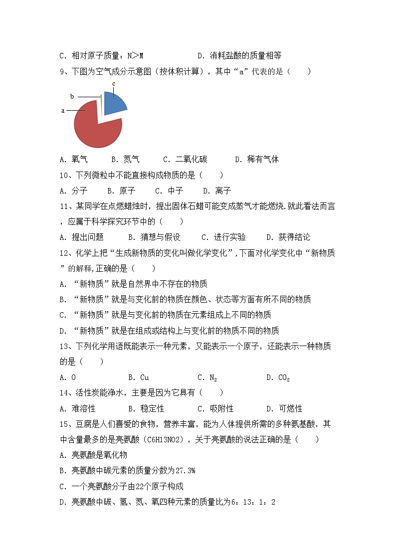 部编人教版八年级化学上册期中试卷（部编人教版）第3页