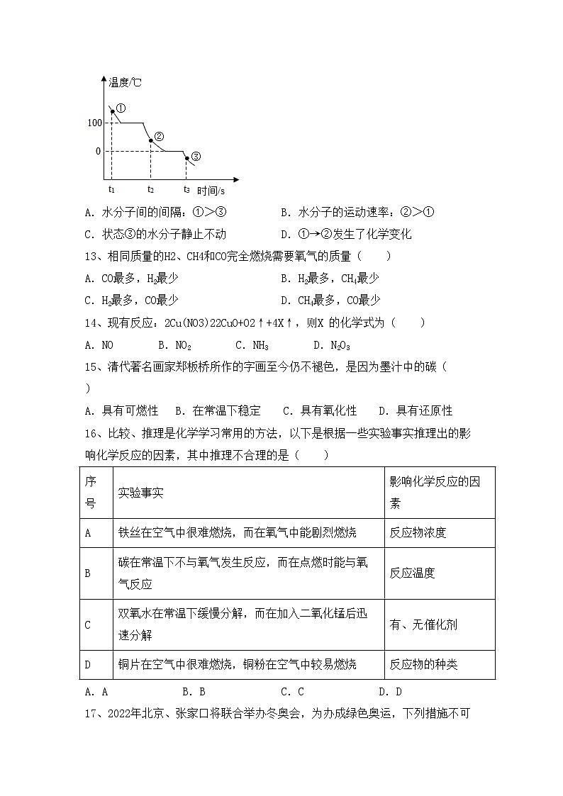 部编人教版八年级化学上册期中模拟考试及答案2练习题第3页
