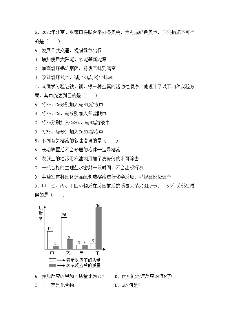部编人教版九年级化学上册期中测试卷（各版本）第2页