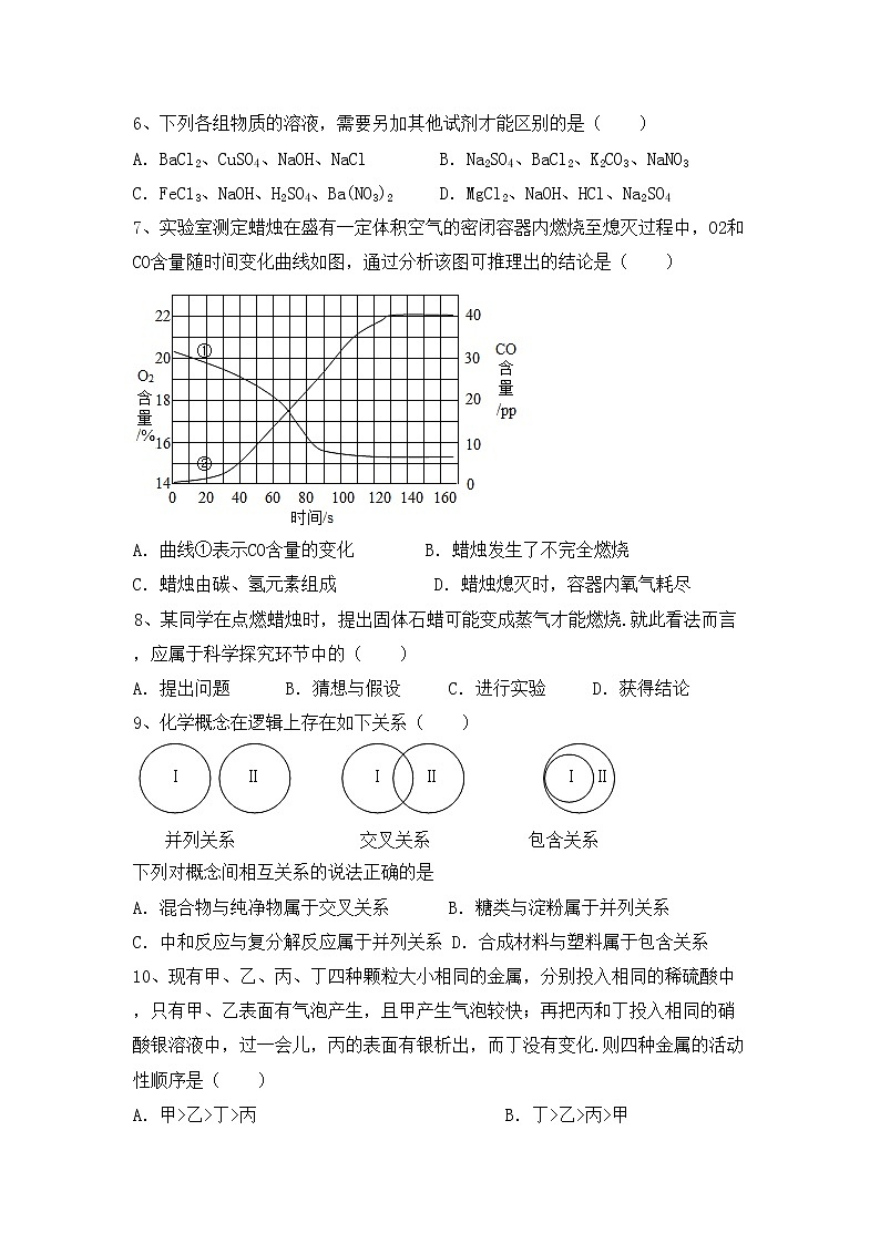 部编人教版九年级化学(上册)期中试卷及答案（全面）第2页