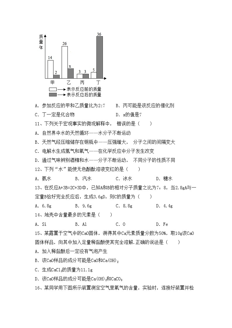 部编人教版九年级化学(上册)期中试卷及答案（A4打印版）第3页