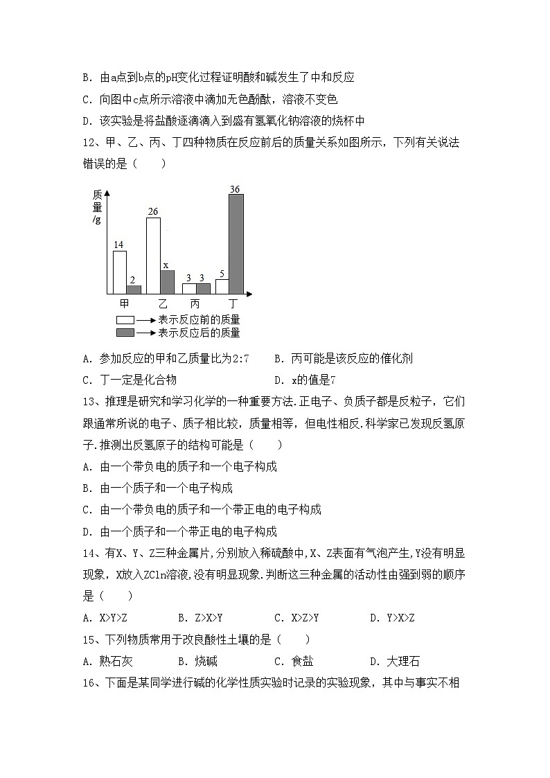 部编人教版九年级化学上册期中测试卷（必考题）第3页
