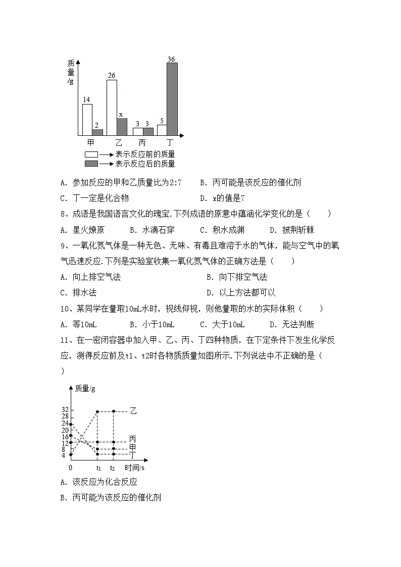 部编人教版九年级化学上册期中测试卷及答案第3页