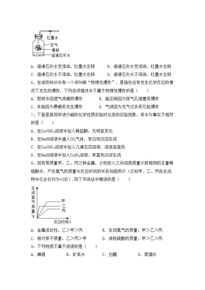 部编人教版九年级化学上册期中考试（完整版）练习题第2页