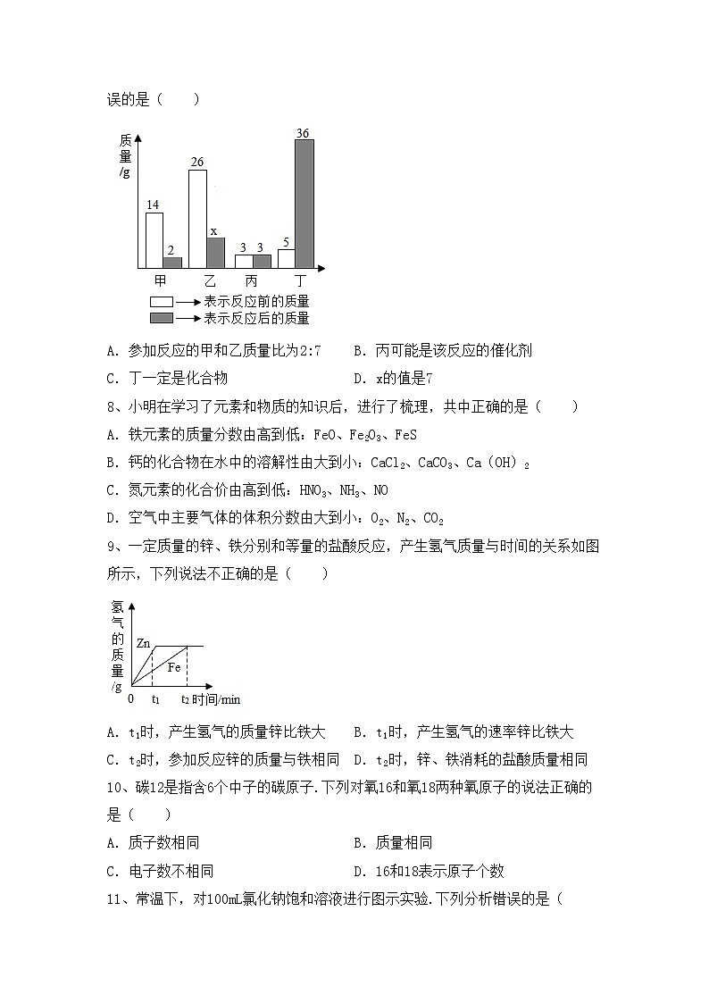 部编人教版九年级化学上册期中测试卷及答案【最新】第2页