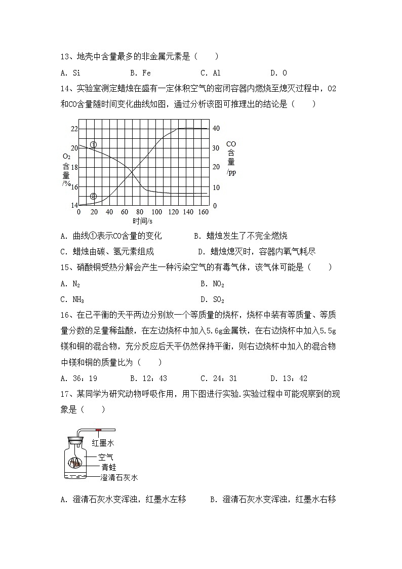 部编人教版九年级化学上册期中考试题及答案【真题】第3页