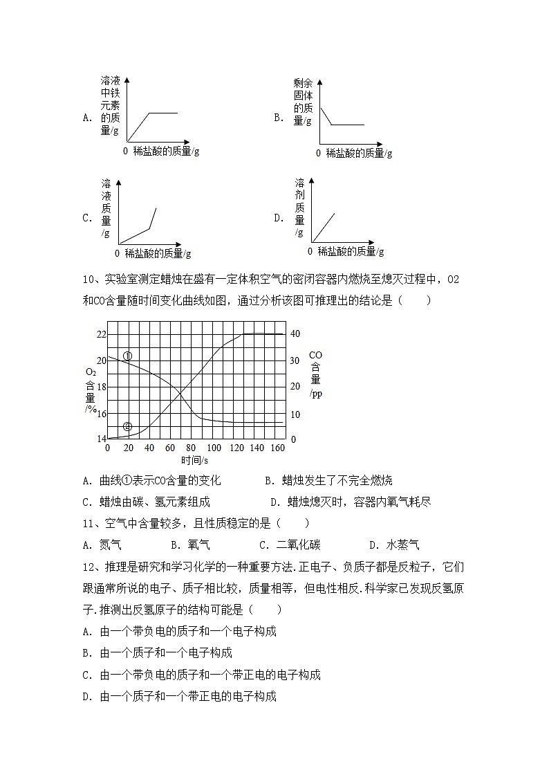 部编人教版九年级化学上册期中考试题及答案【部编人教版】第3页