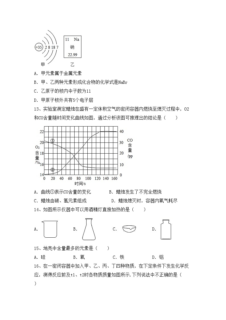 部编人教版九年级化学上册期中试卷（审定版）第3页
