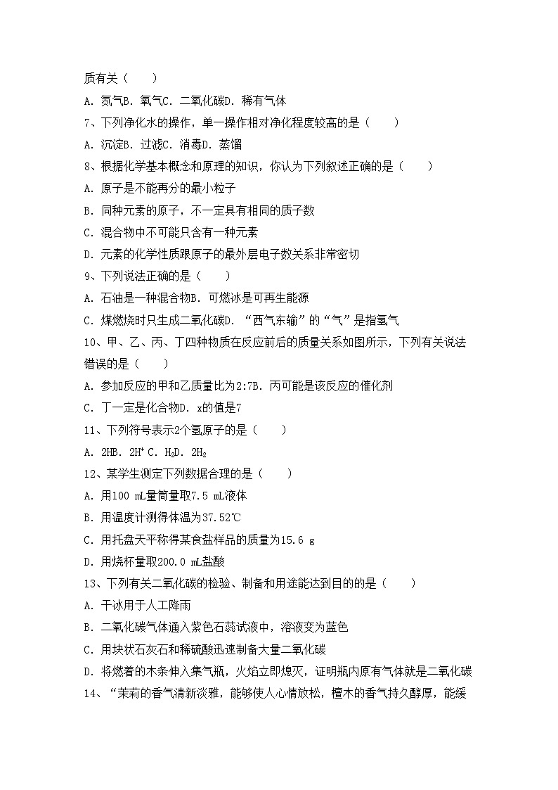 鲁教版八年级化学(上册)期中试题及答案（审定版）第2页