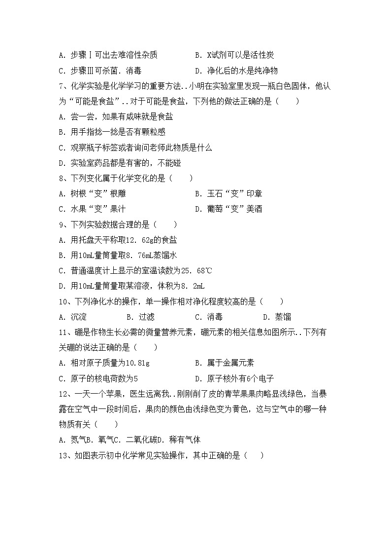 鲁教版八年级化学上册期中试卷（汇编）第2页