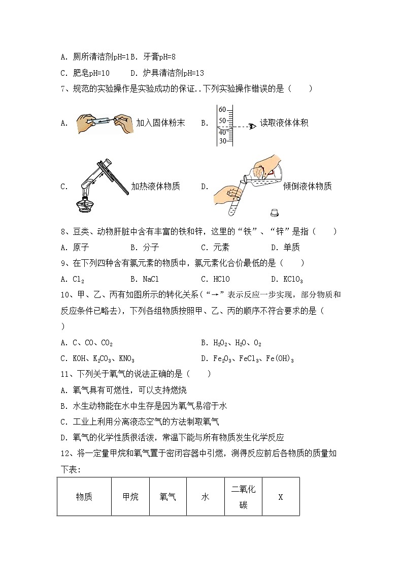 鲁教版九年级化学(上册)期中复习卷及答案第2页
