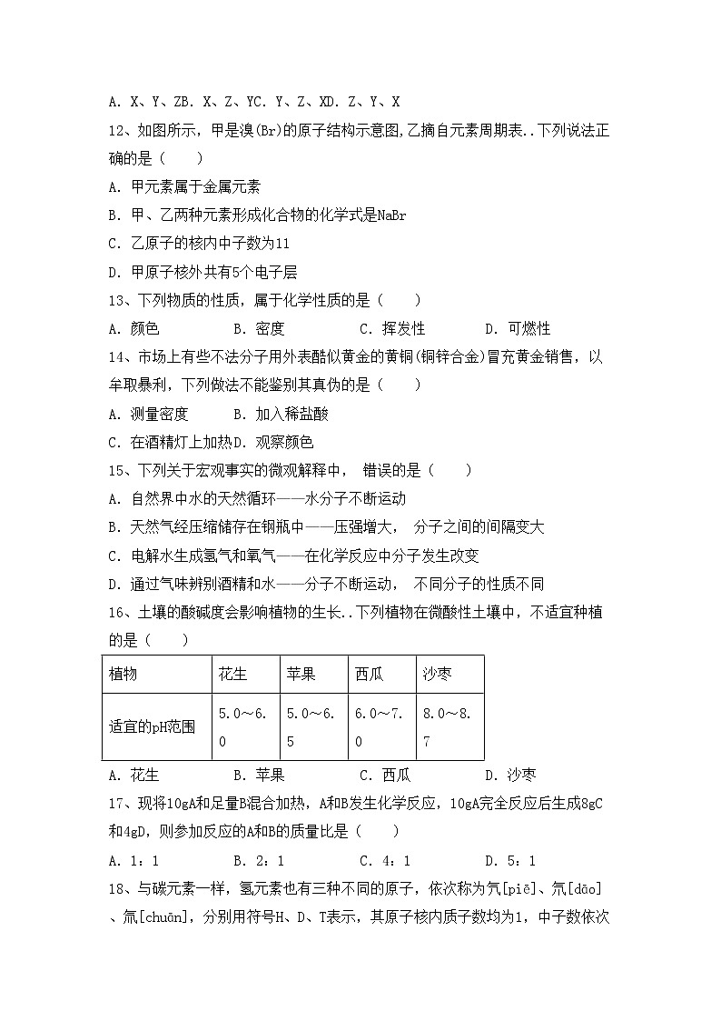 鲁教版九年级化学上册期中测试卷（附答案）第3页