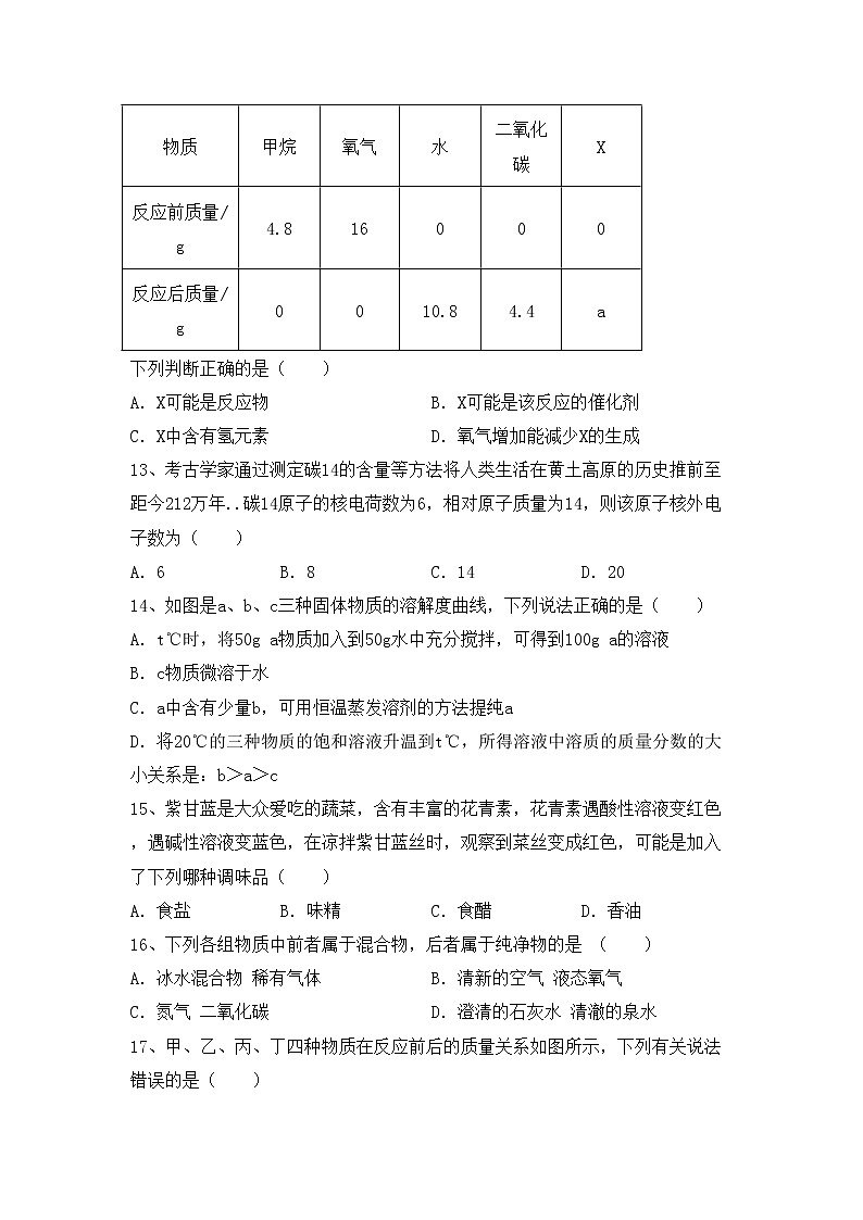 鲁教版九年级化学上册期中测试卷及答案【真题】第3页