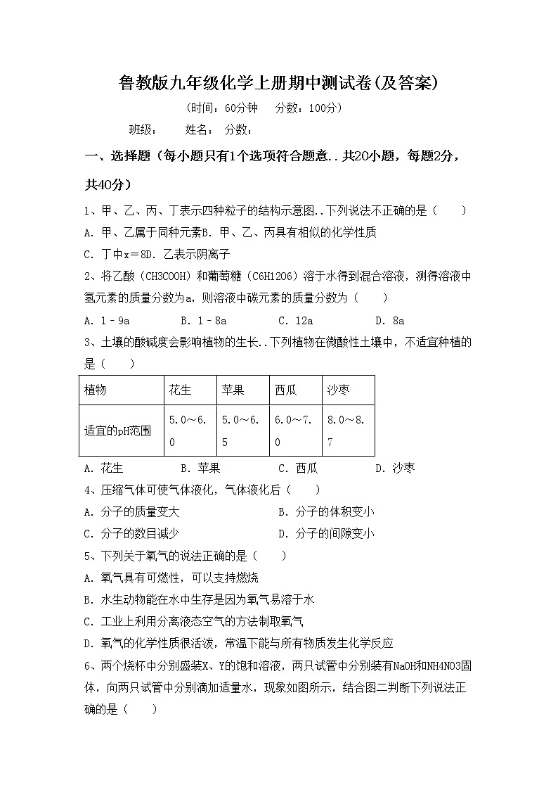 鲁教版九年级化学上册期中测试卷(及答案)01