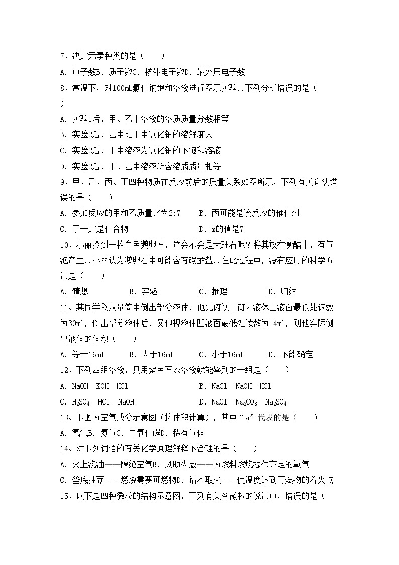 鲁教版九年级化学上册期中考试卷（最新）第2页