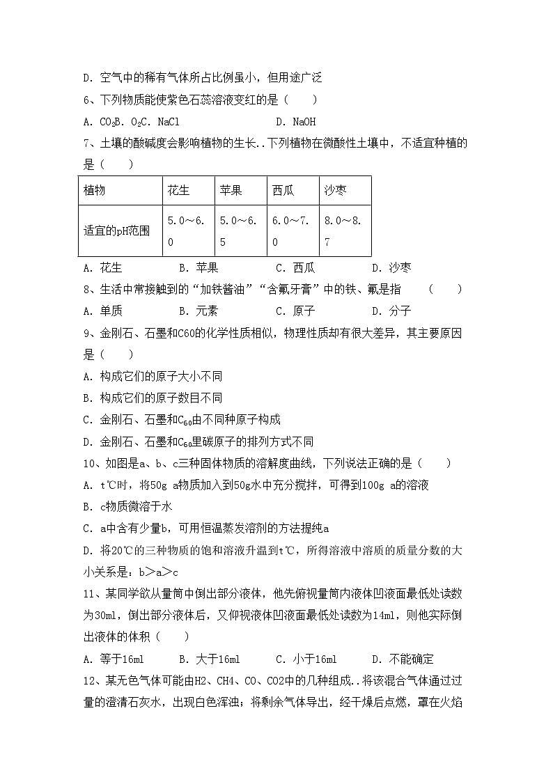鲁教版九年级化学上册期中试卷（附答案）第2页