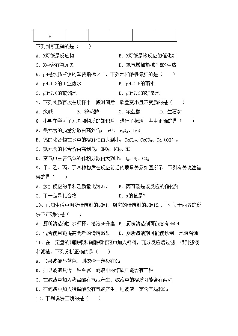 鲁教版九年级化学上册期中模拟考试（附答案）练习题第2页