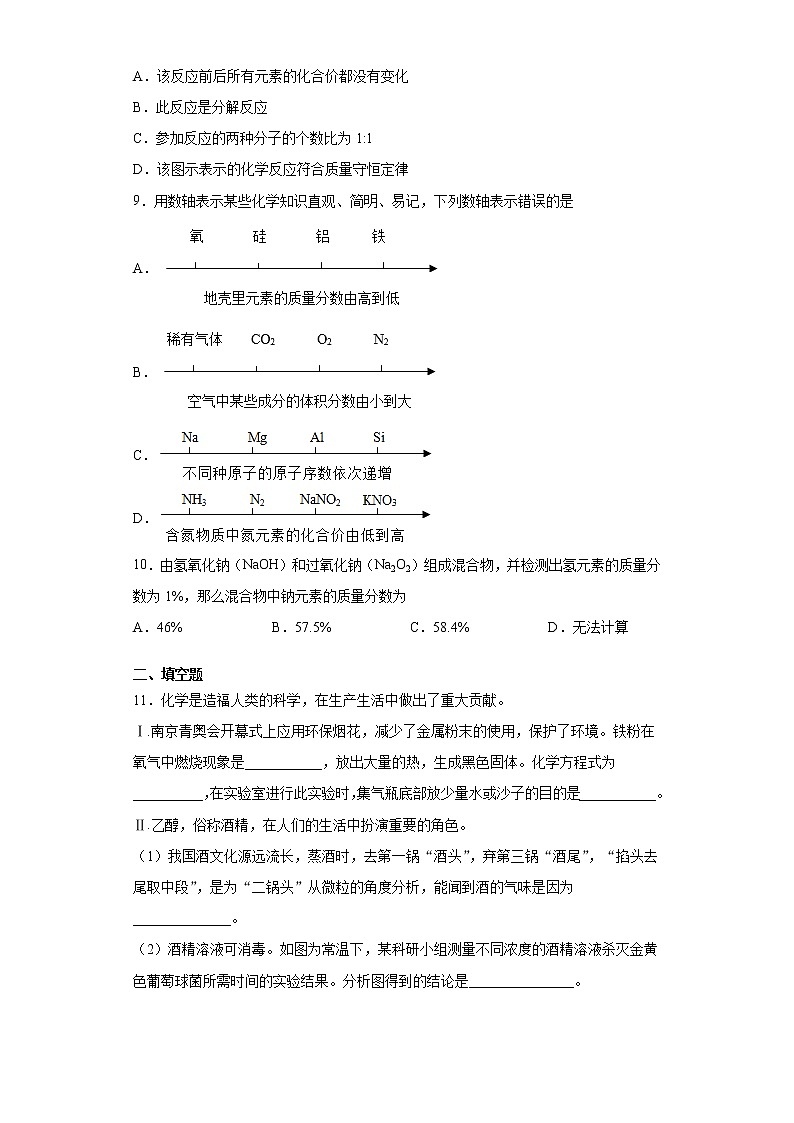 2020-2021学年福建省福州市鼓楼区文博中学九年级上学期期中化学试题（含答案与解析）03