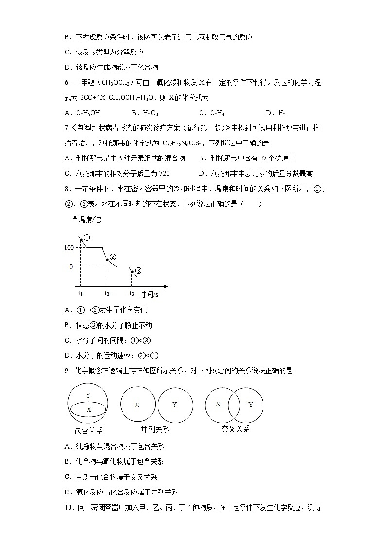 2020-2021学年福建省福州市鼓楼区屏东中学九年级上学期期中化学试题（含答案与解析）02