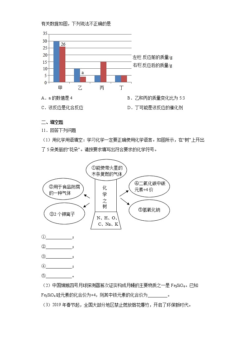 2020-2021学年福建省福州市鼓楼区屏东中学九年级上学期期中化学试题（含答案与解析）03