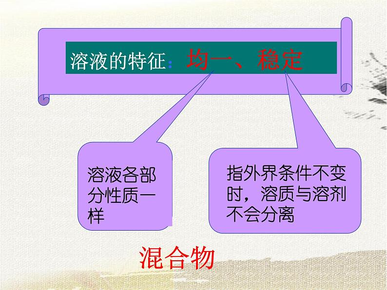 2020-2021学年九年级化学人教版下册第九单元 课题1 溶液的形成  课件第7页