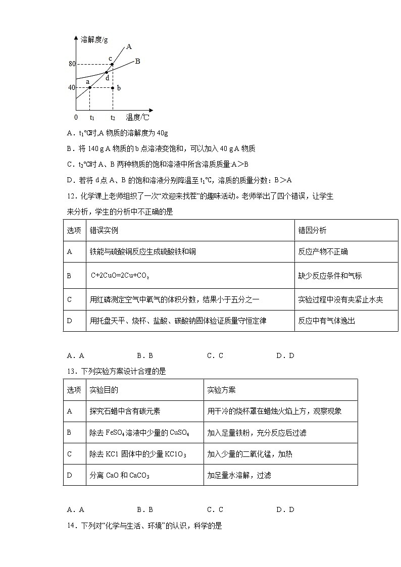 2020-2021学年河北省唐山市滦州市、玉田县九年级上学期期末化学试题（含答案与解析）第3页