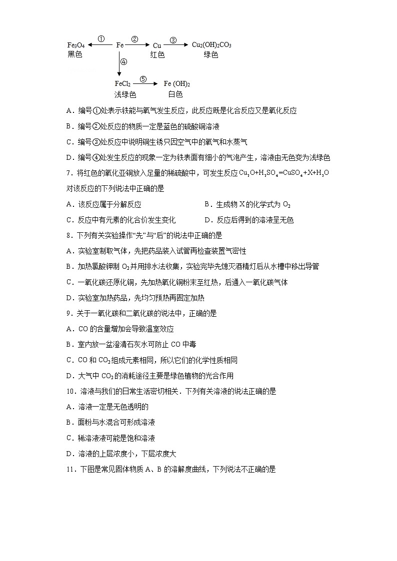 2020-2021学年河北省唐山市滦州市九年级上学期期末化学试题（含答案与解析）第2页