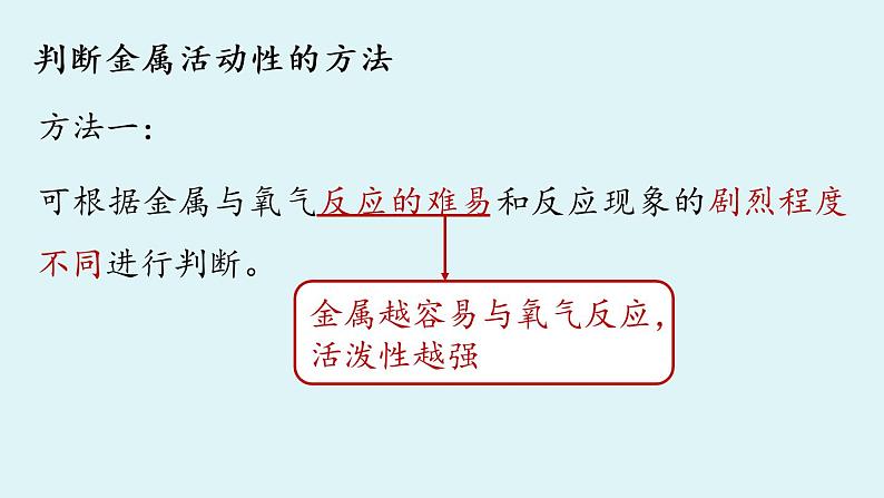 人教九（下）第8单元 课题2 金属的化学性质（第一课时）课件PPT08