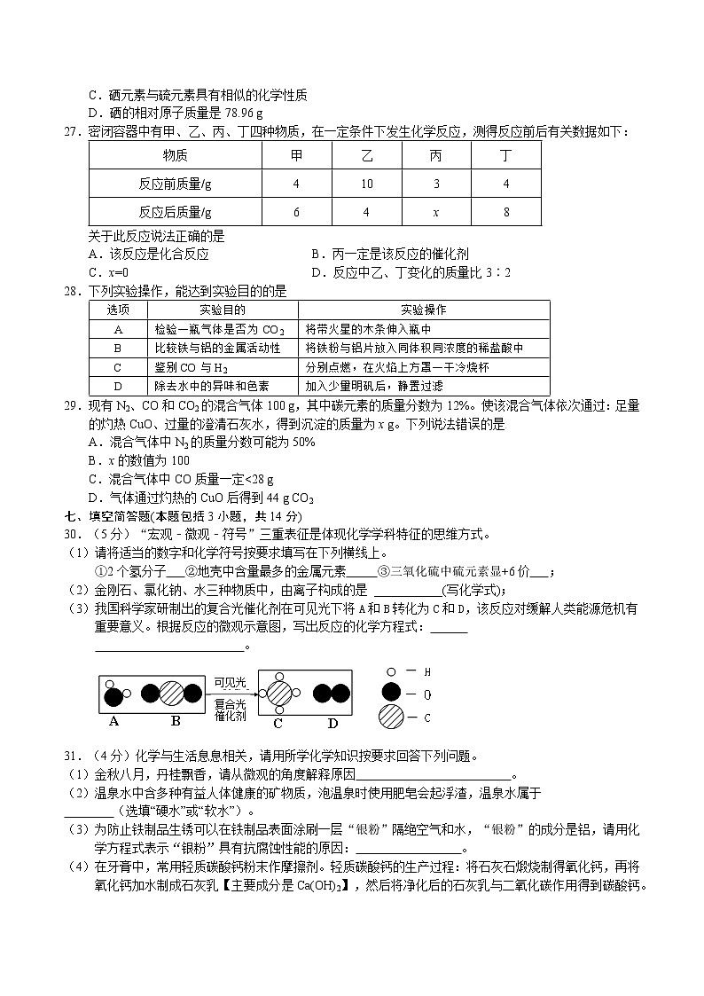 湖北省黄冈、孝感、咸宁三市2021—2022学年九年级上学期期末检测化学试卷（word版 含答案）第2页