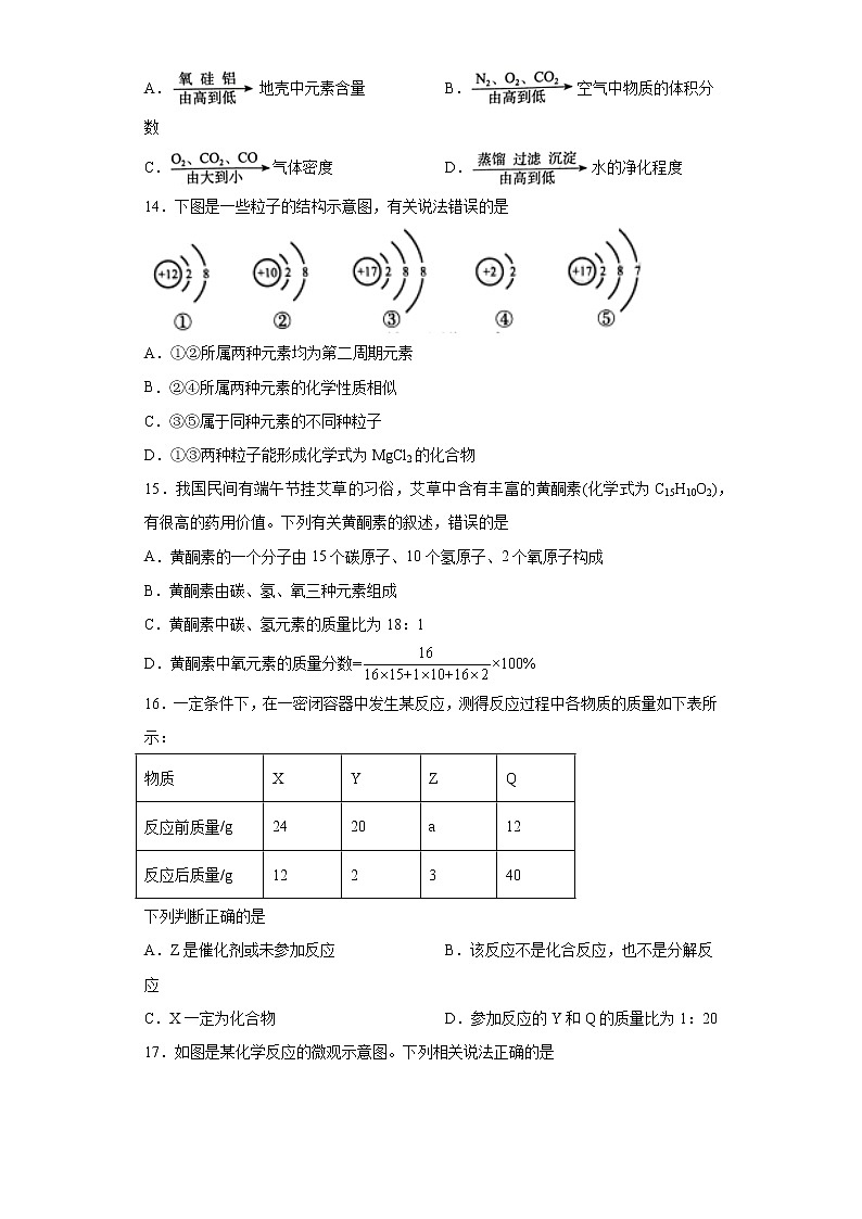云南省昆明市五华区2021-2022学年九年级上学期期末化学试题（word版 含答案）03