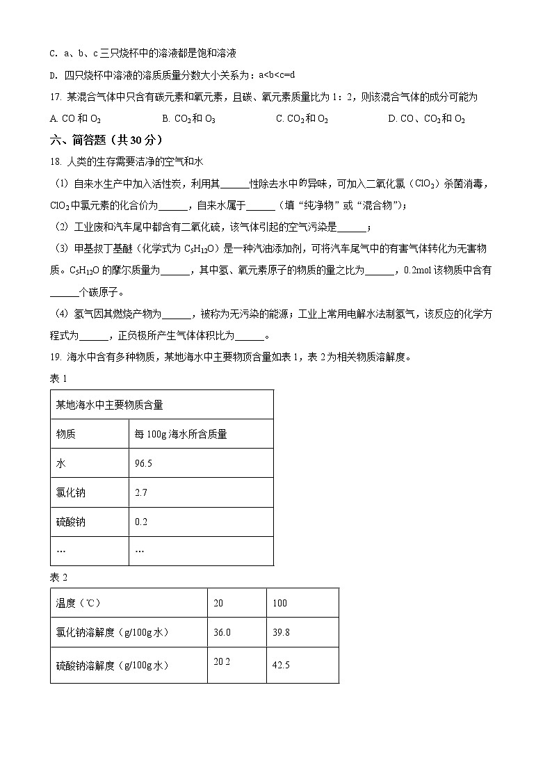 2022年上海市宝山区中考一模化学试题 带详解03