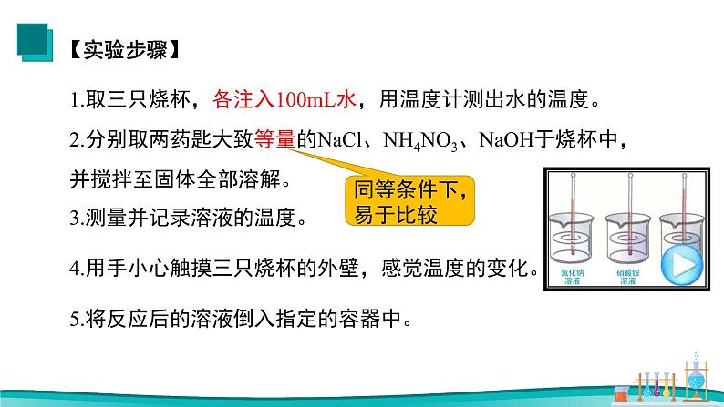 课题1 溶液的形成（第2课时）2021-2022学年初中化学同步（人教版）课件PPT第5页