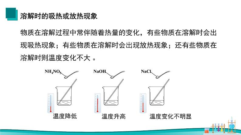 课题1 溶液的形成（第2课时）2021-2022学年初中化学同步（人教版）课件PPT第7页