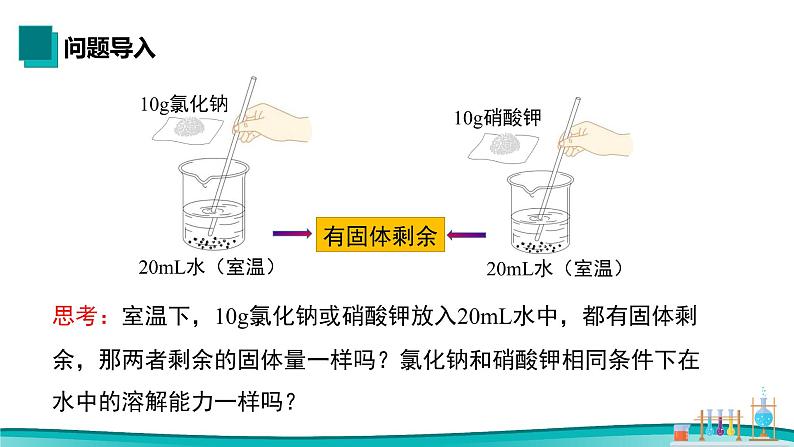 课题2 溶解度（第2课时）2021-2022学年初中化学同步（人教版）课件PPT第2页