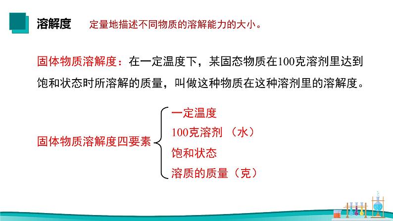 课题2 溶解度（第2课时）2021-2022学年初中化学同步（人教版）课件PPT第5页