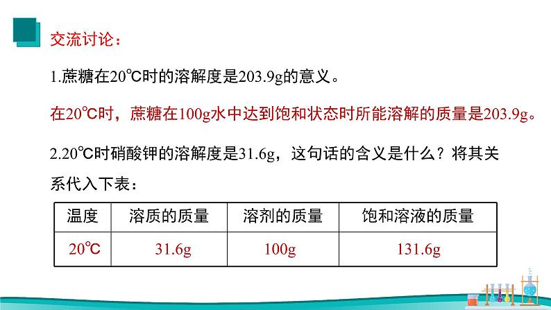 课题2 溶解度（第2课时）2021-2022学年初中化学同步（人教版）课件PPT第6页