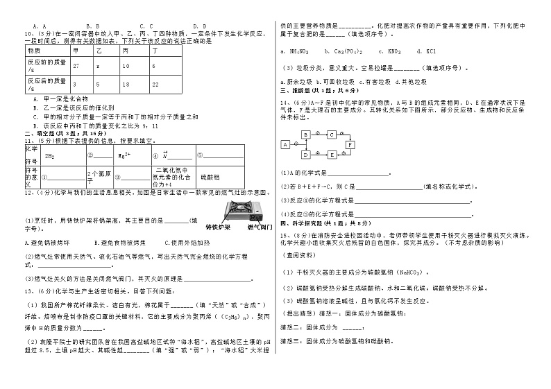 2022届初三化学中考模拟卷二02