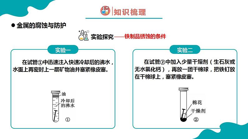 8.3.2金属资源的利用与保护（2）2021-2022学年九年级化学下册同步（人教版）课件PPT04