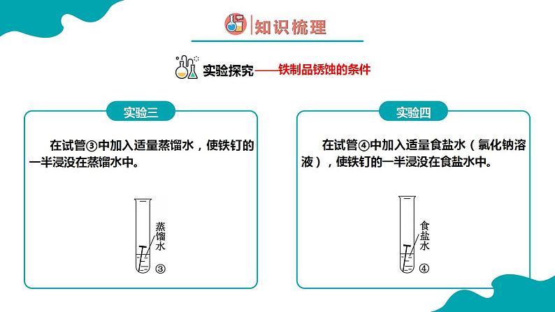 8.3.2金属资源的利用与保护（2）2021-2022学年九年级化学下册同步（人教版）课件PPT05