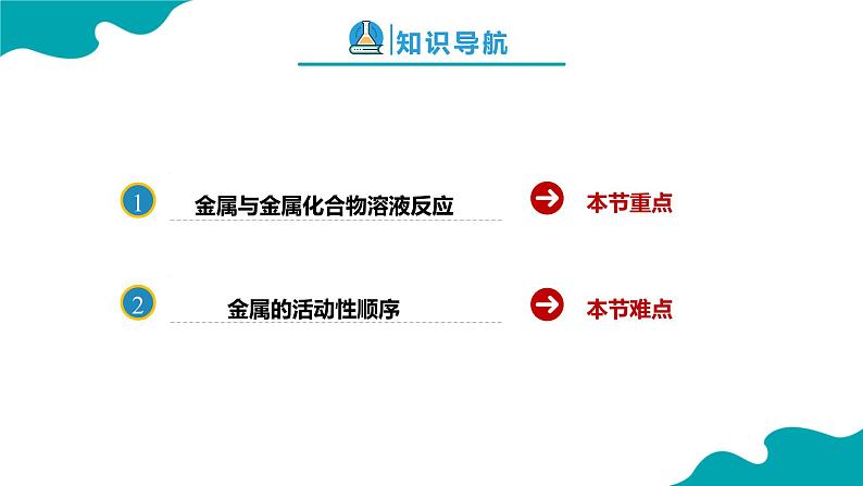 8.2.2金属的化学性质（2）2021-2022学年九年级化学下册同步（人教版）课件PPT02