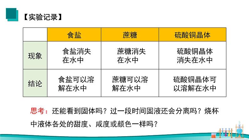 课题1 溶液的形成（第1课时）2021-2022学年初中化学同步（人教版）课件PPT05