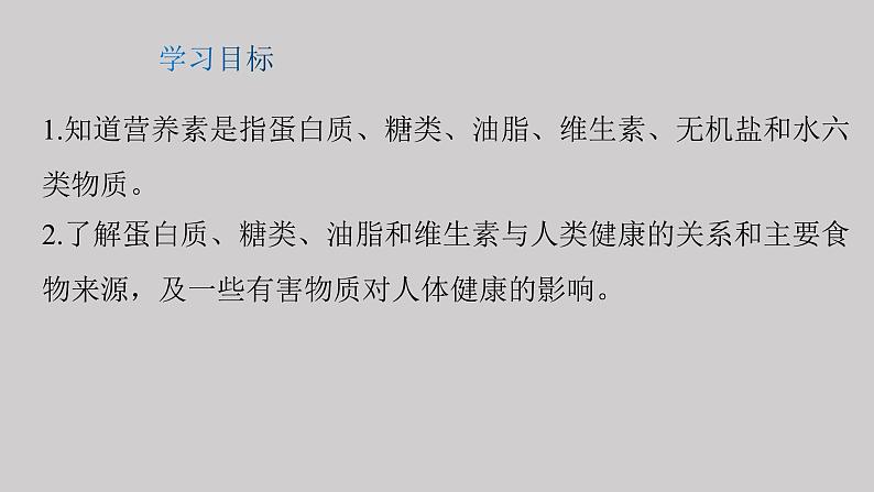 课题12.1人类重要的营养物质（课件）-2021-2022学年九年级化学下册课件（人教版）03