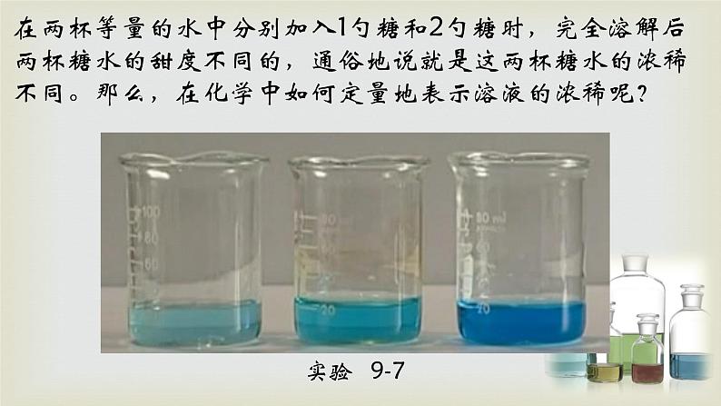 第九单元 课题3 溶液的浓度-2021-2022学年九年级化学下册同步课件（人教版）02