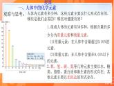 课题12.2化学元素与人体健康（课件）-2021-2022学年九年级化学下册课件(人教版）