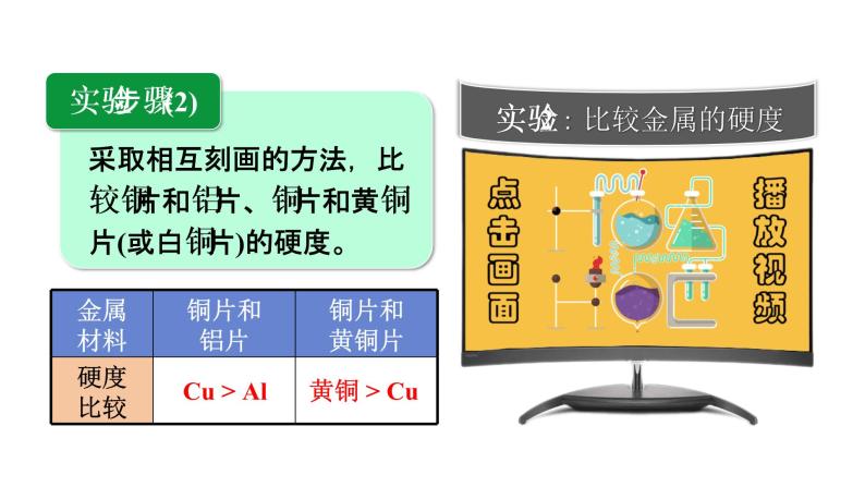 人教版九年级化学下册 8.4实验活动4 金属的物理性质和某些化学性质 课件06