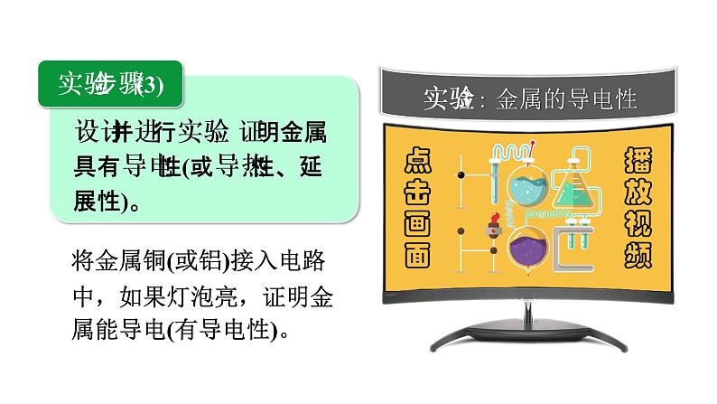 1实验活动4　金属的物理性质和某些化学性质第7页